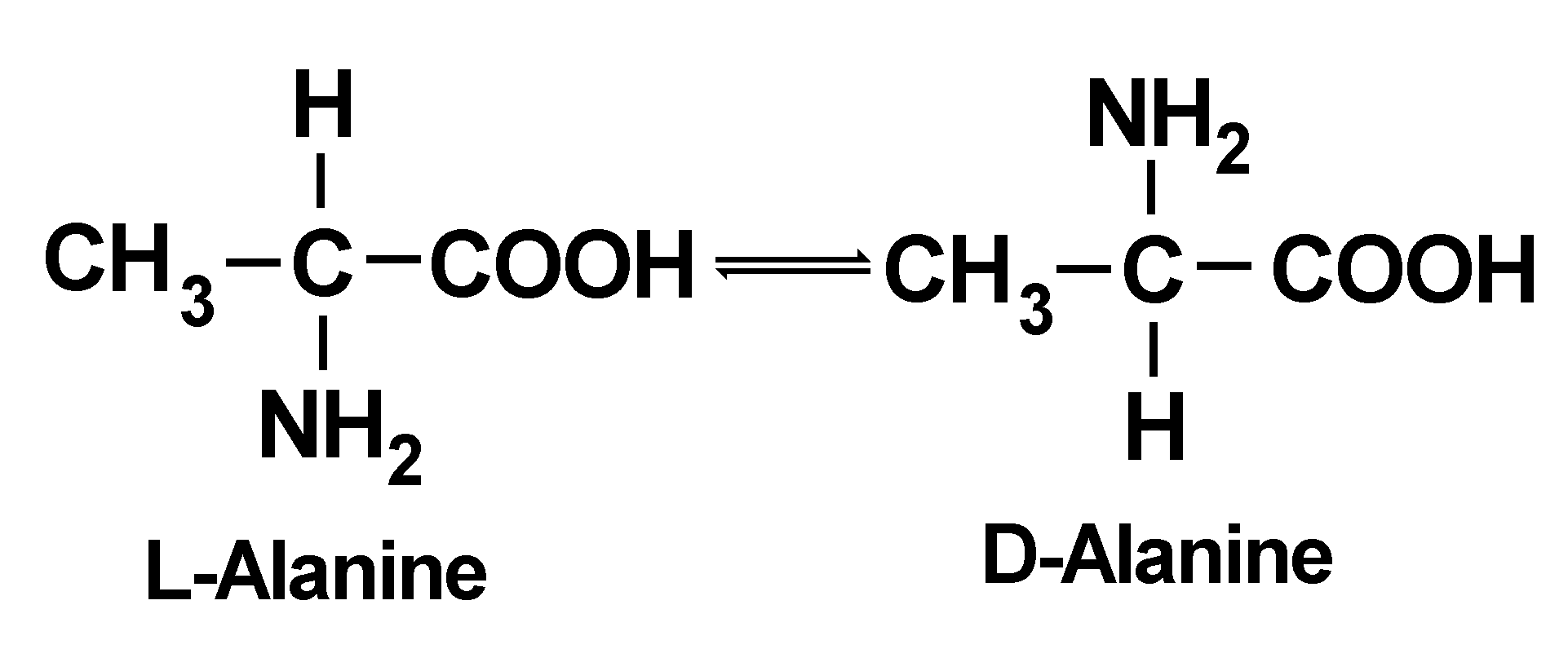 mmass edit regular amino acids